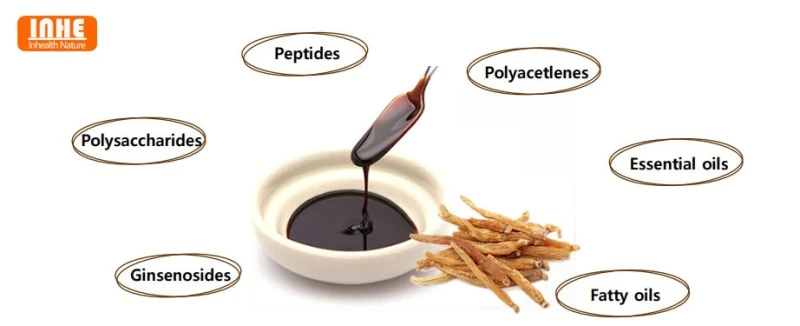 Red Ginseng Extract